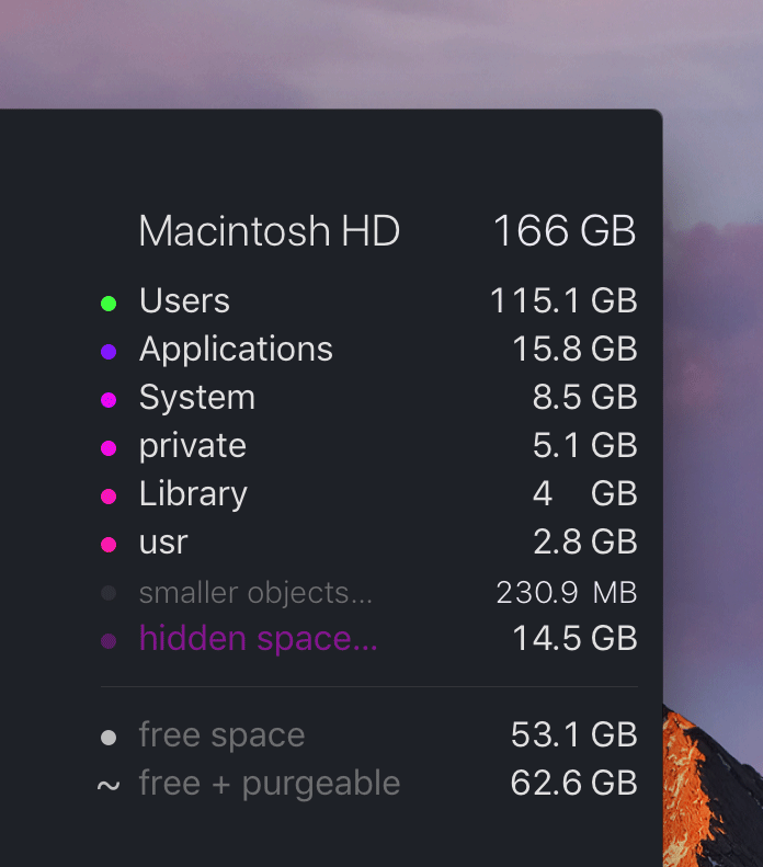 DaisyDisk