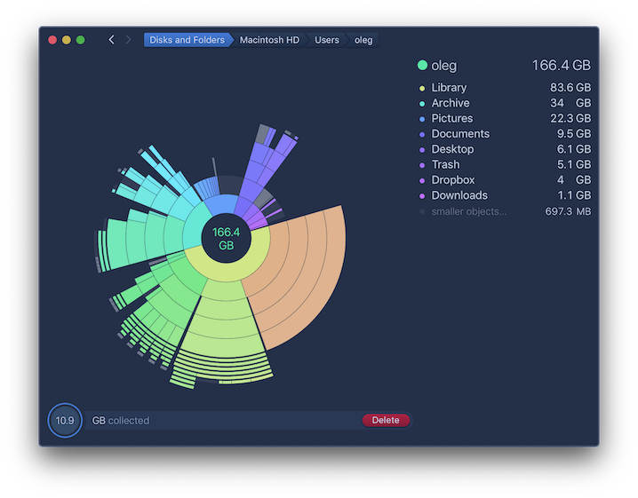 DaisyDisk 磁碟掃描介面