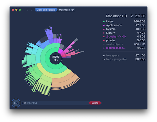 DaisyDisk 磁碟地圖介面